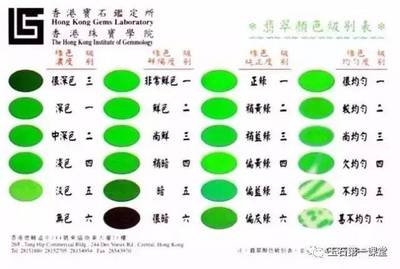 滿綠翡翠都值錢嗎？別被表象迷惑，價(jià)值評(píng)估需看“里子”